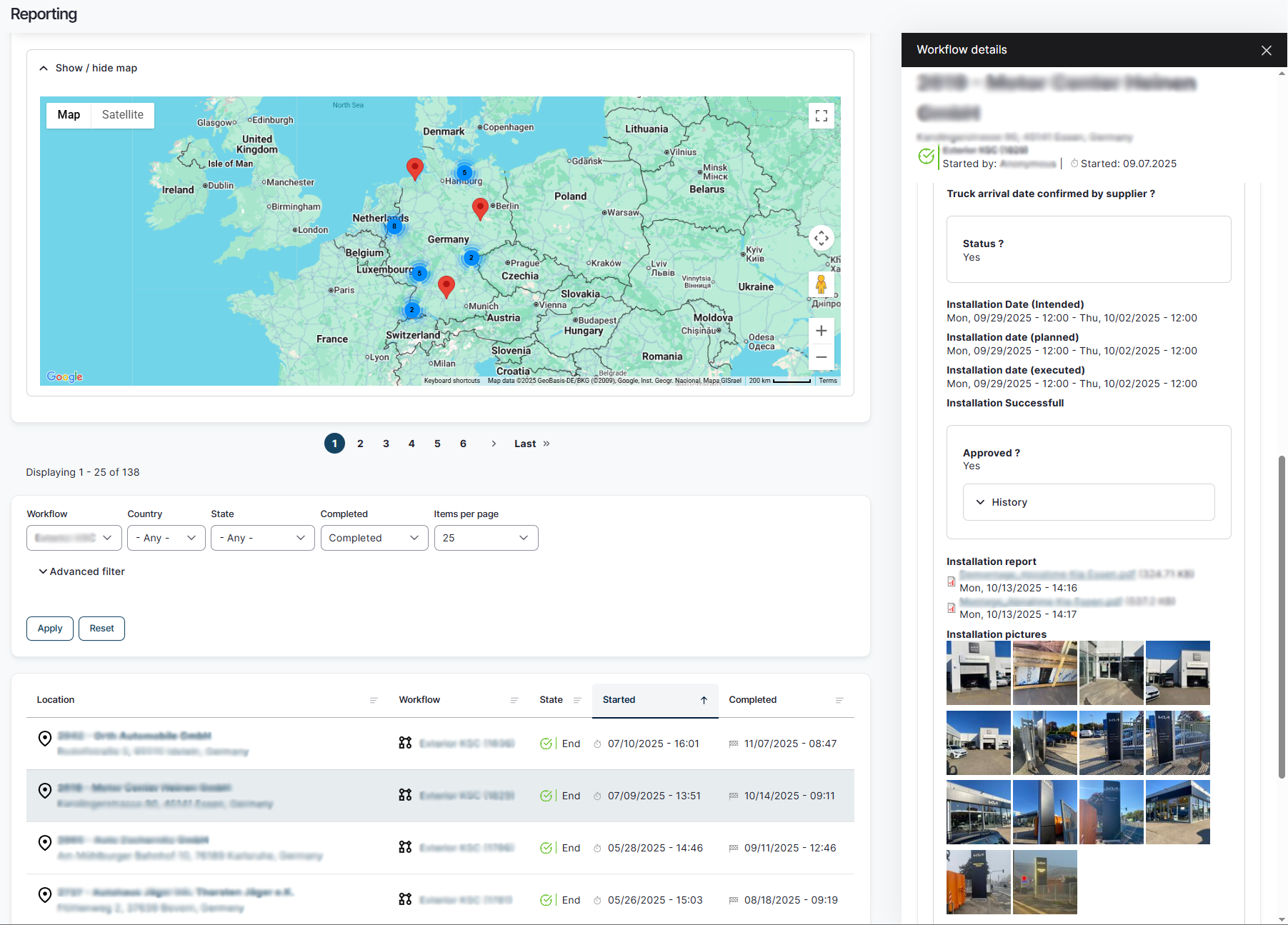 Report Dossier über verschiedene Standorte hinweg
